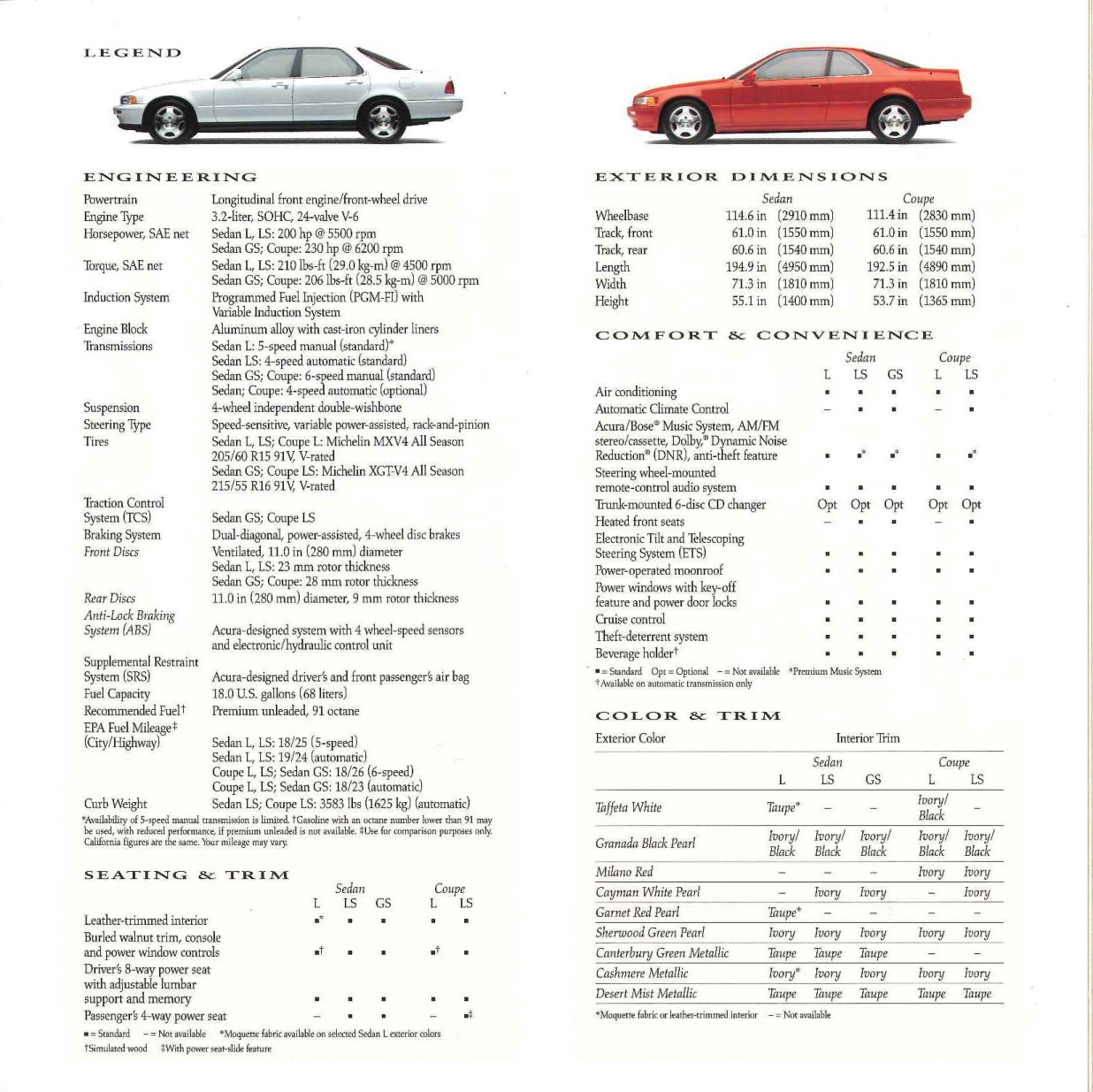1995 Acura Brochure Page 30